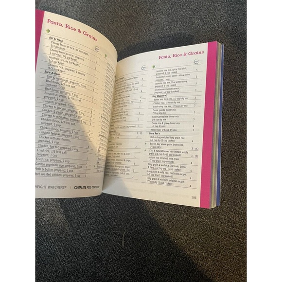 Weight Watchers Momentum Complete Food Companion 2010 Edition - Picture 7 of 8